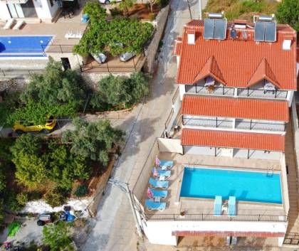 Villa Palya